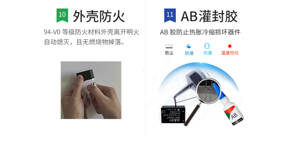 ACDC降壓電源模塊 AM11_06