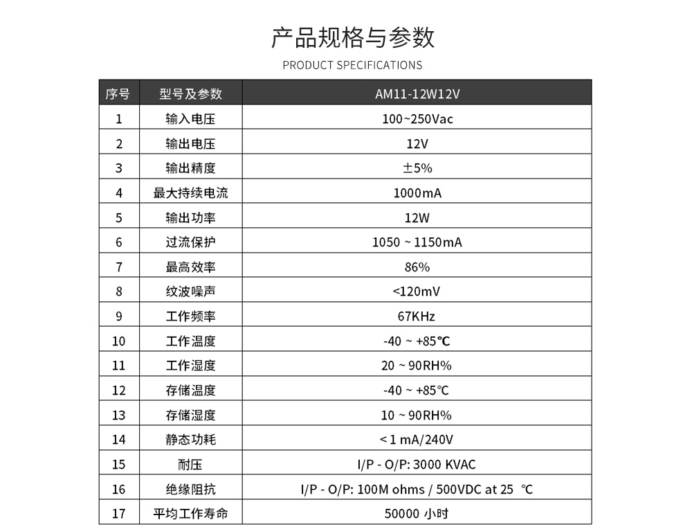 降壓電源模塊產(chǎn)品參數(shù) AM11_10