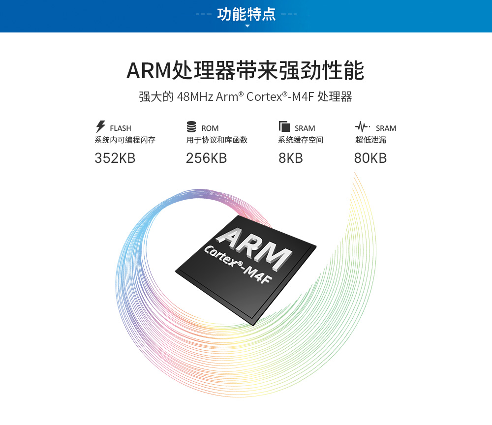 E70-SOC無(wú)線模塊