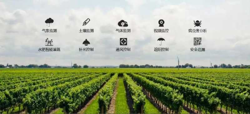 智能農(nóng)業(yè)控制 智能農(nóng)業(yè)控制