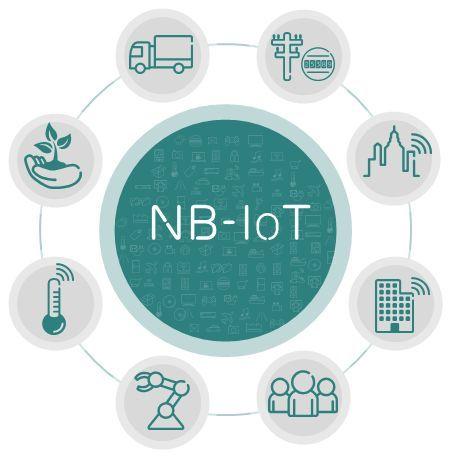 NB-IOT NB-IOT