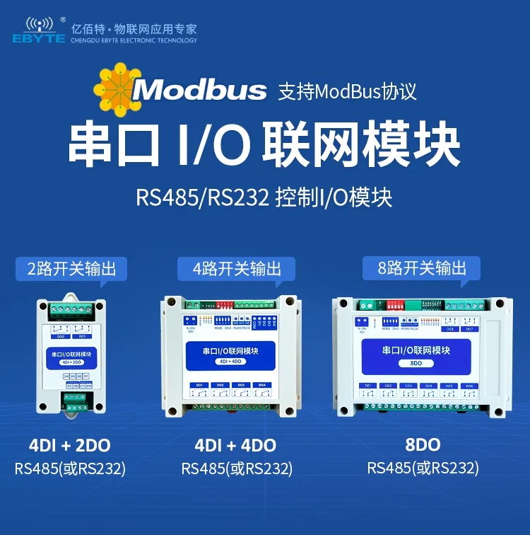 佰特MA系列通信模塊 佰特MA系列通信模塊