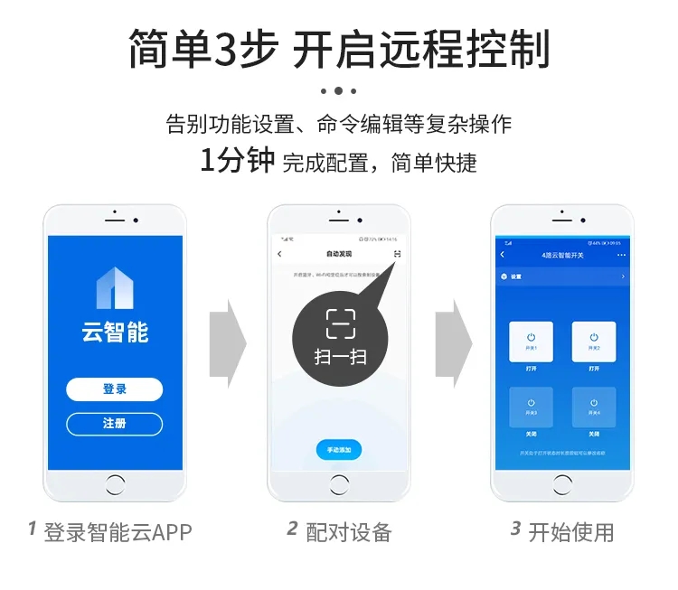 4G云智能遙控開關使用