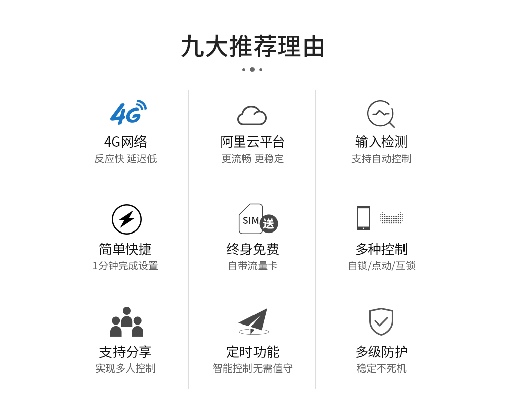 4G手機(jī)智能遙控開(kāi)關(guān)2