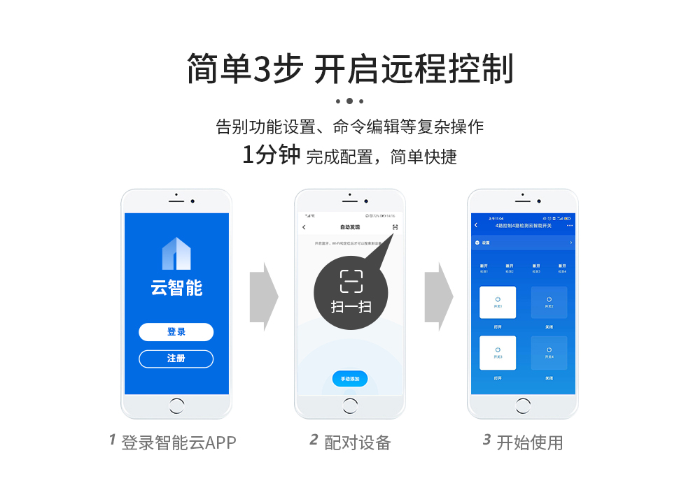 4G手機(jī)智能遙控開(kāi)關(guān)9