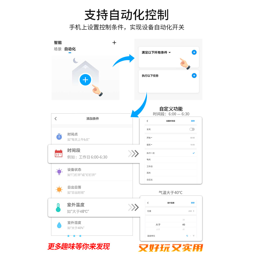 4G智能遙控開(kāi)關(guān)