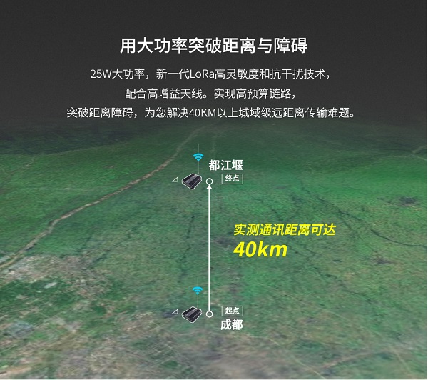 不受距離限制 不受距離限制