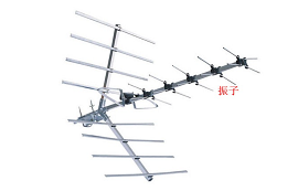 什么是天線振子？天線振子工作原理及其材料分類簡介