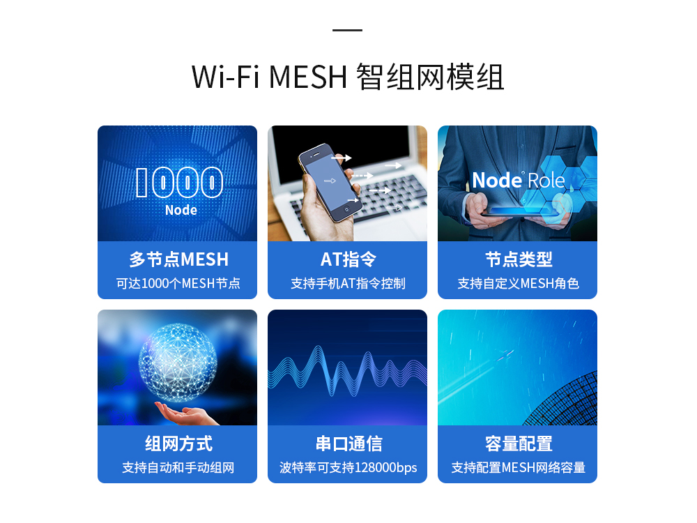 WIFI模塊mesh組網(wǎng)