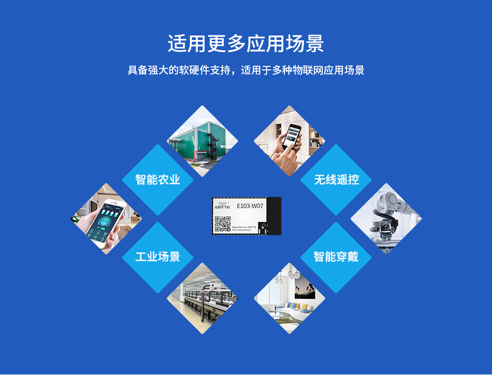 WIFI模塊mesh組網(wǎng)