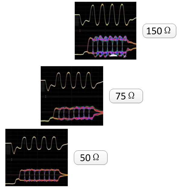 波形測試 波形測試