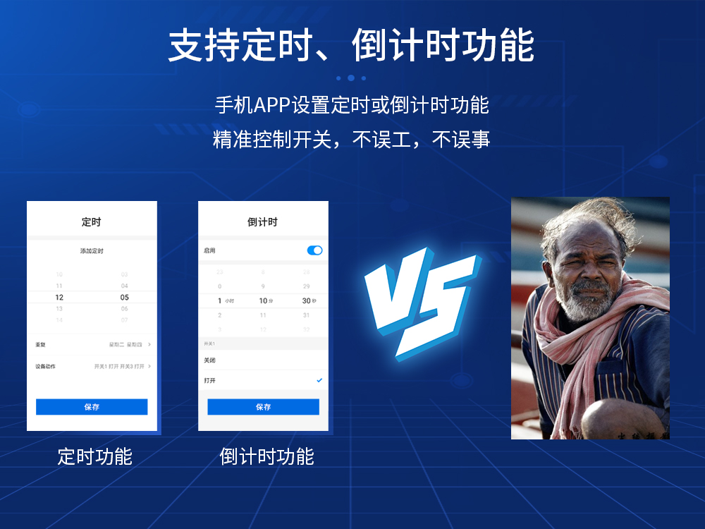 遠(yuǎn)程控制VS人工