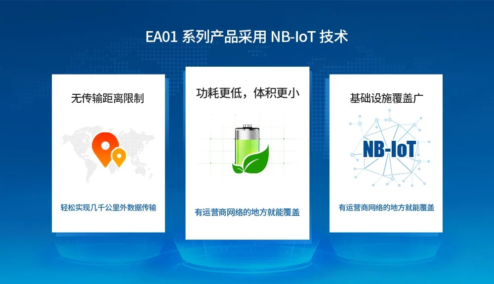 NB-IOT技術(shù).webp