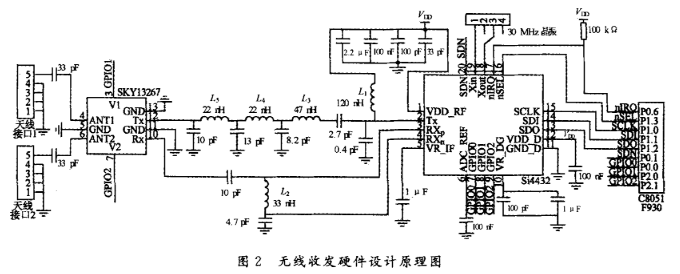 無線收發(fā)模塊原理圖