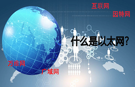 【科普視頻】你知道什么是以太網(wǎng)嗎？