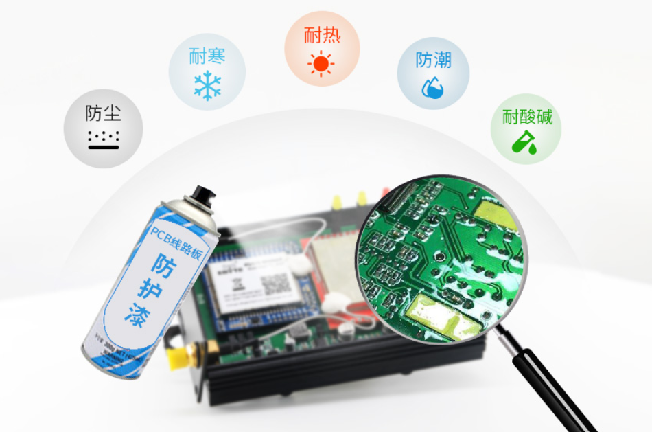 串口服務(wù)器的作用