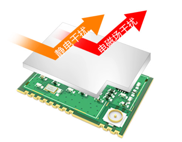 降低磁場干擾 降低磁場干擾