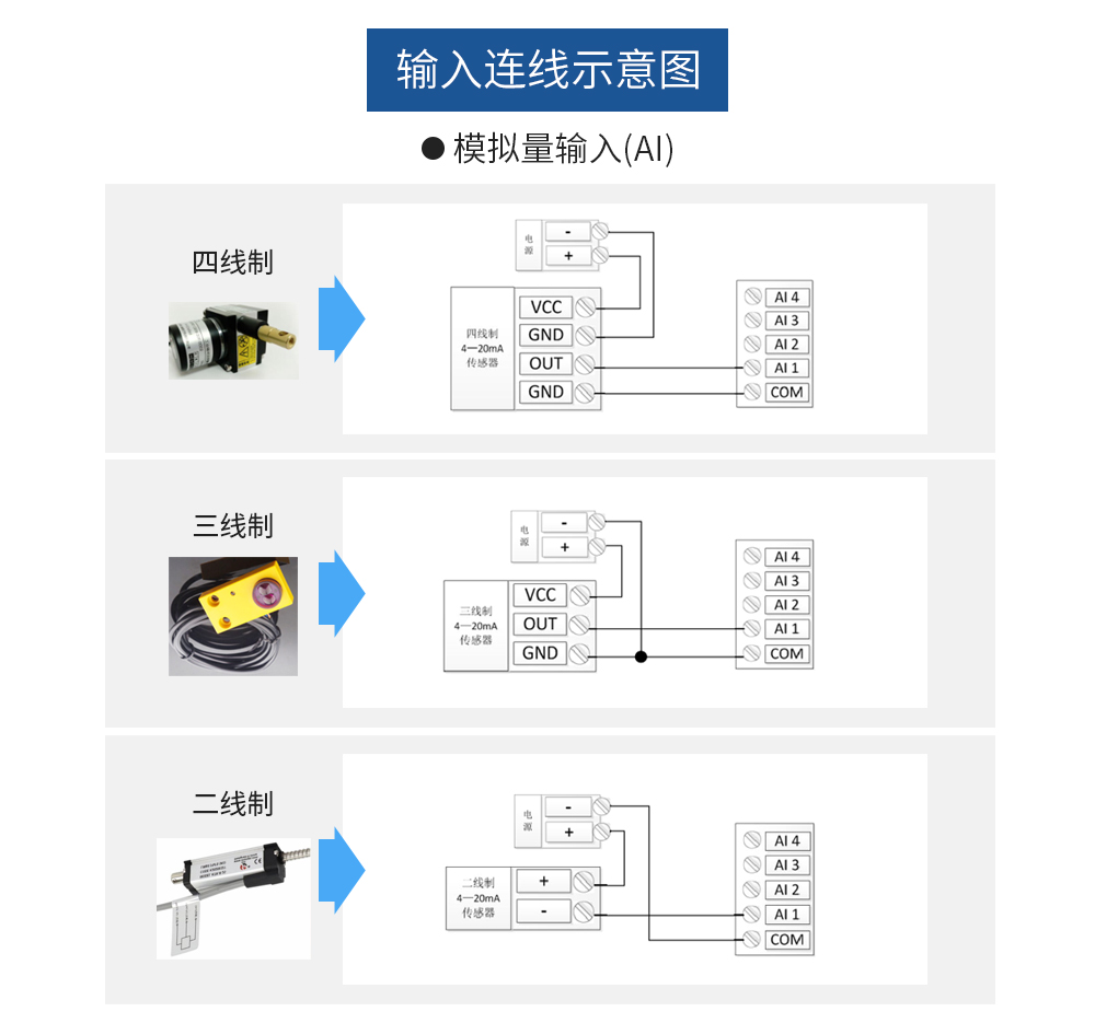 無線串口IO模塊模擬量輸入AI MA_13