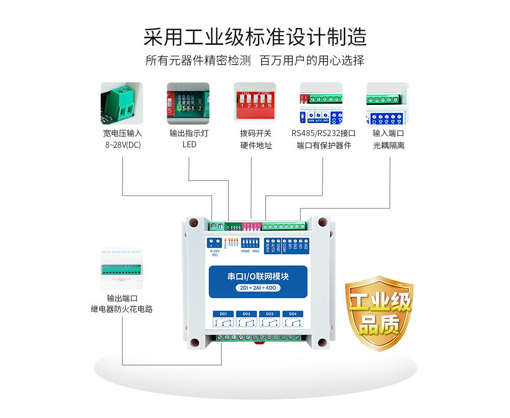 工業(yè)級無線IO模塊rs485通信 MA_12