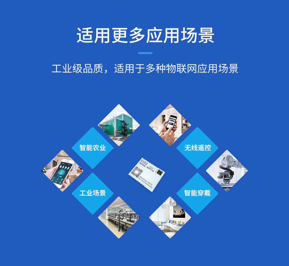 wifi模塊物聯(lián)網(wǎng)應用