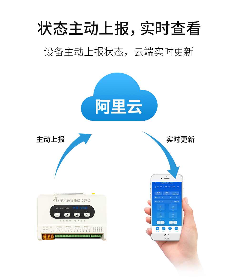 遙控開(kāi)關(guān)_16