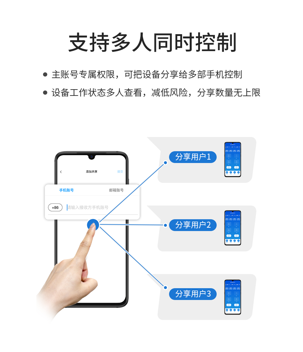遙控開(kāi)關(guān)_18