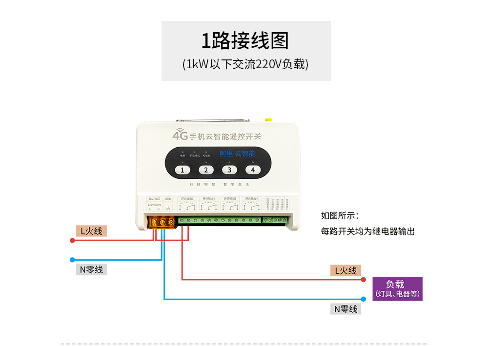遙控開(kāi)關(guān)_22