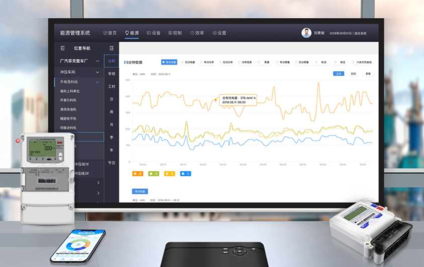 物聯(lián)網(wǎng)智能抄表無(wú)線模塊