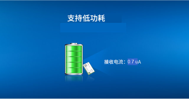 低功耗開關電源模塊