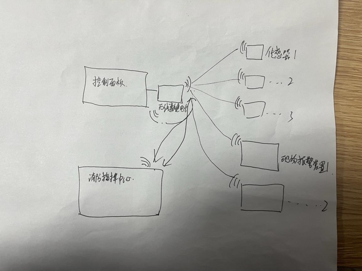 物聯(lián)網(wǎng)無線數(shù)傳電臺 物聯(lián)網(wǎng)無線數(shù)傳電臺