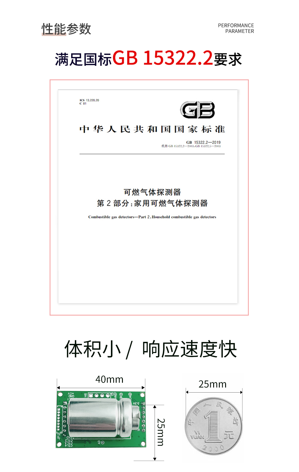 一氧化碳模塊傳感探測器 P01_04