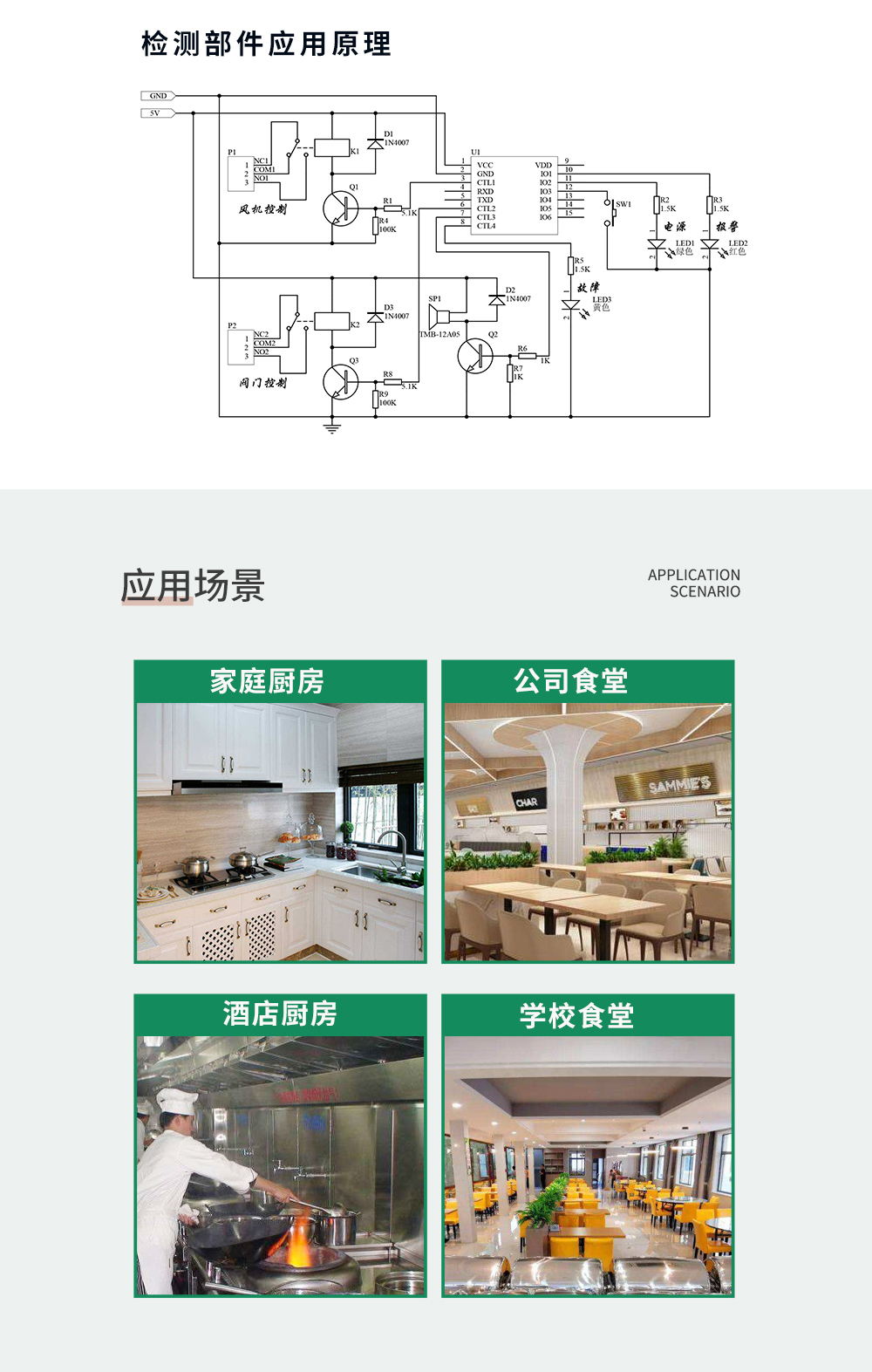 一氧化碳模塊物聯(lián)網應用 P01_06