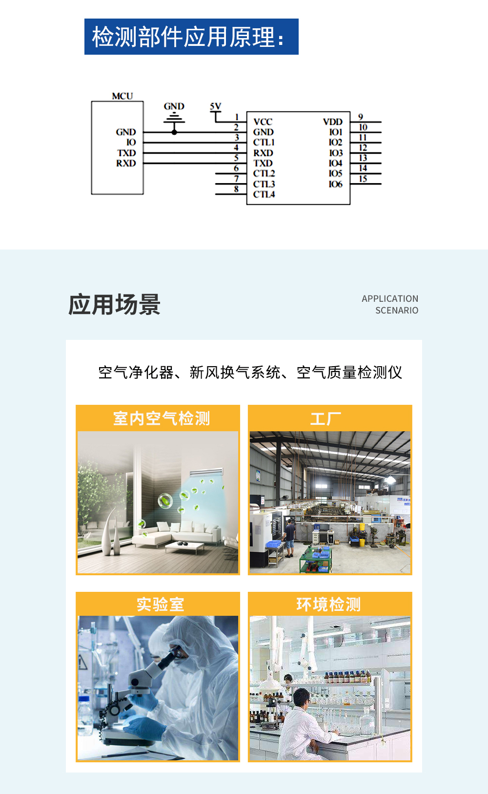 空氣質(zhì)量模塊傳感探測(cè)器物聯(lián)網(wǎng)應(yīng)用 VOC_07