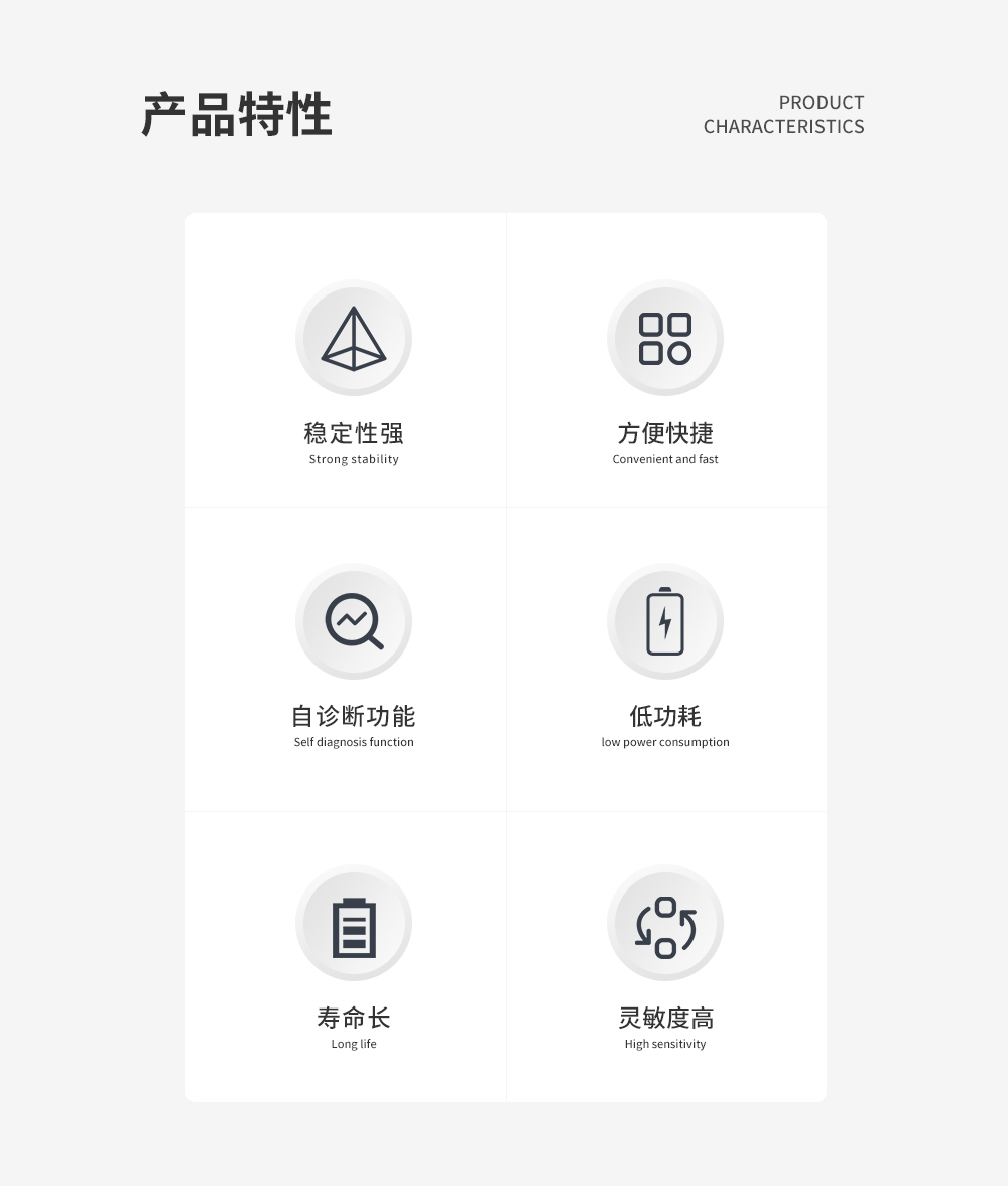 空氣質(zhì)量模塊探測(cè)器 VOC_03