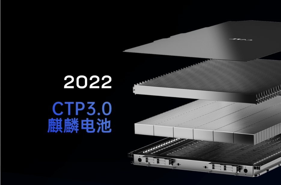 麒麟電池模塊芯片 麒麟電池模塊芯片