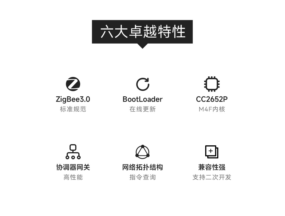 link72-zigbee無線模塊3