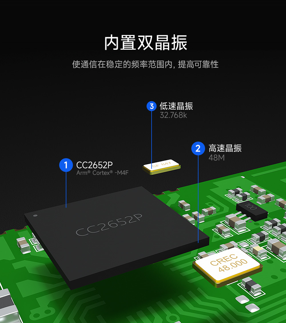 link72-zigbee無線模塊10