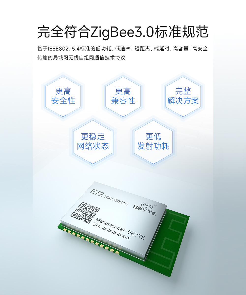 link72-zigbee無線模塊5