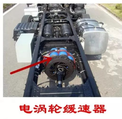 輔助制動(dòng)系統(tǒng) 輔助制動(dòng)系統(tǒng)