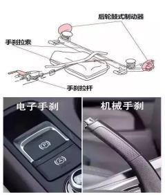 汽車(chē)剎車(chē)制動(dòng) 汽車(chē)剎車(chē)制動(dòng)