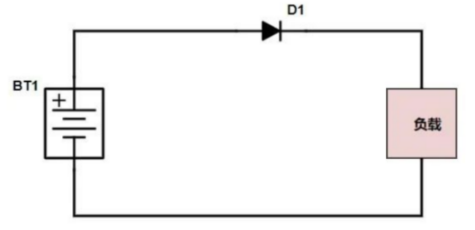 二極管防反接作用 二極管防反接作用