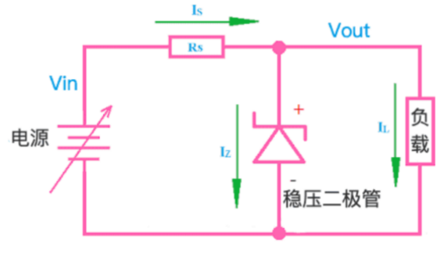 二極管穩(wěn)壓作用 二極管穩(wěn)壓作用