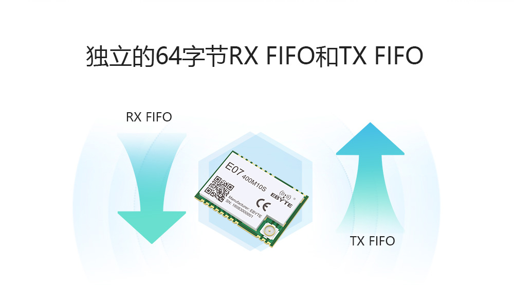 E07無(wú)線模塊3