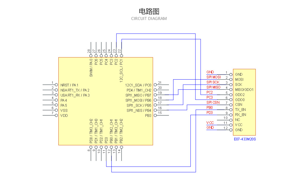 E07無(wú)線模塊9