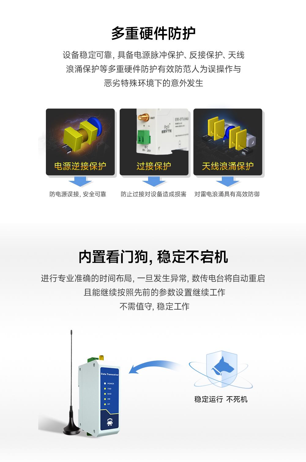 lora無(wú)線(xiàn)數(shù)傳電臺(tái)5