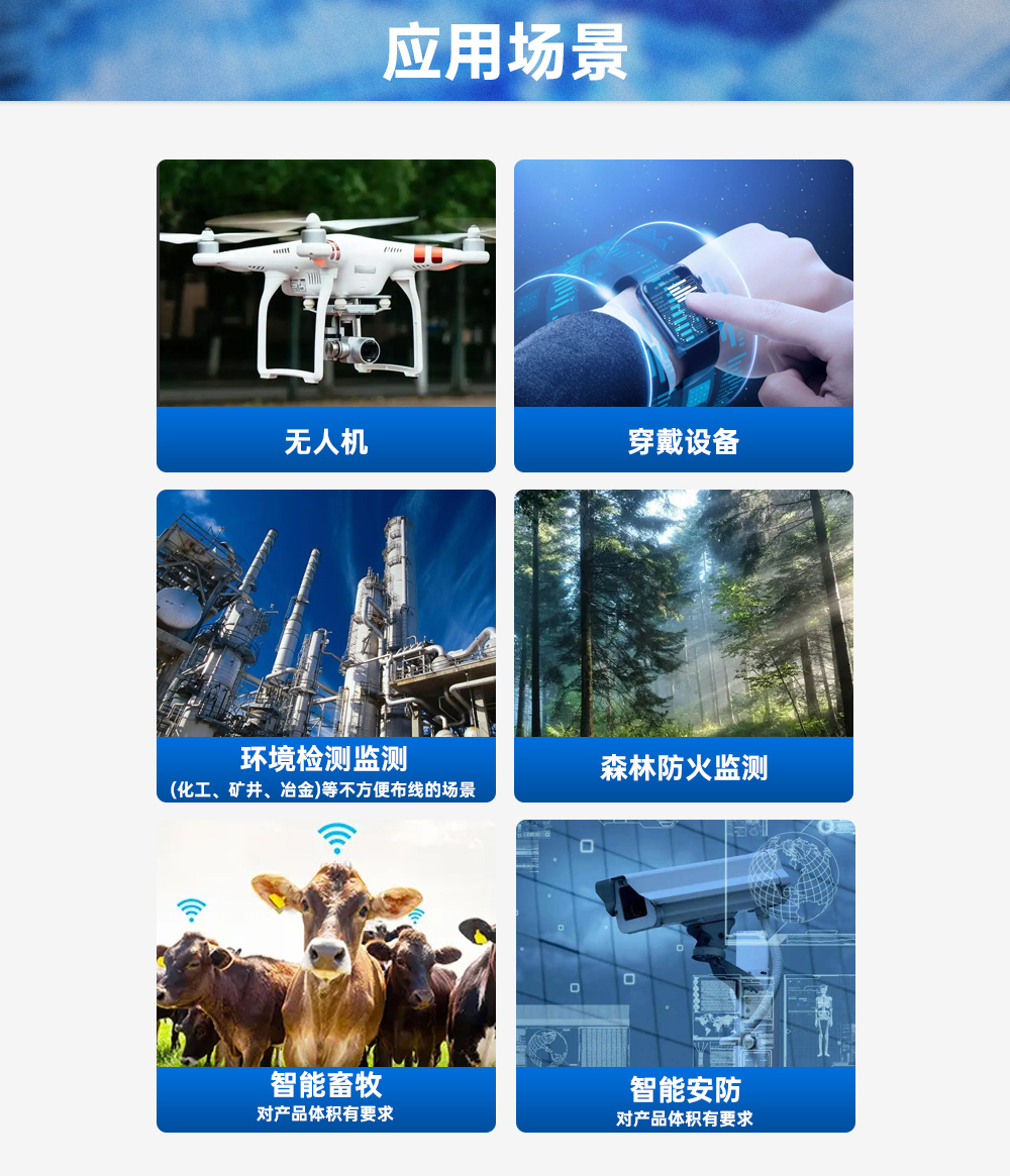 E220-400M頻率lora模塊10