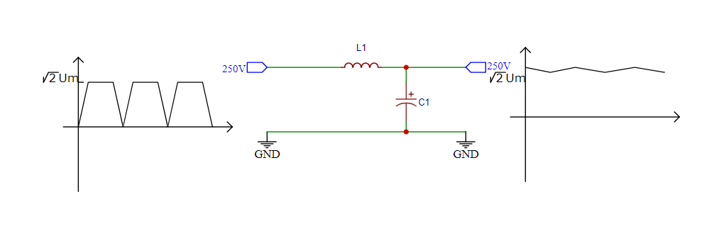 濾波器電路結(jié)構(gòu) 濾波器電路結(jié)構(gòu)