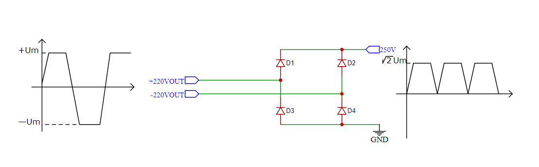 逆變器整流電路 逆變器整流電路
