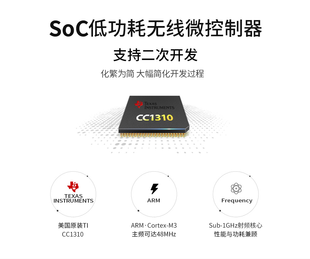 小尺寸無(wú)線串口模塊 (5)