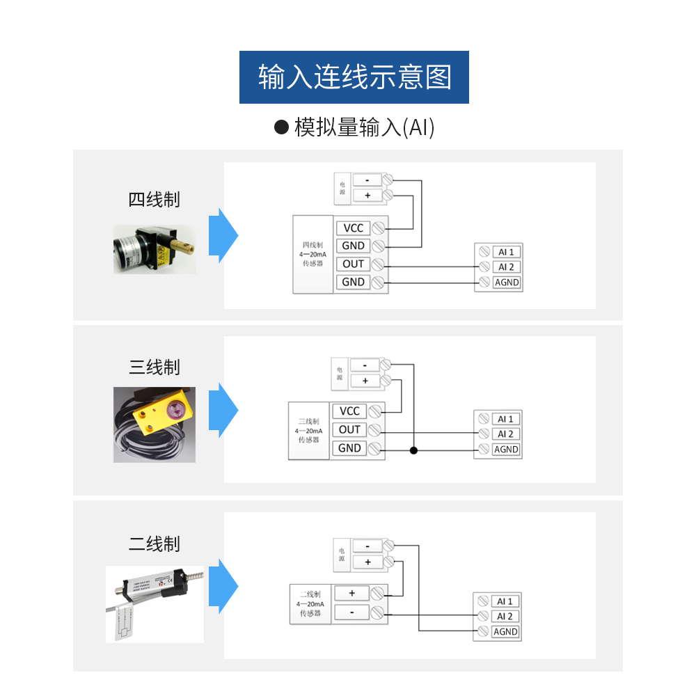 云IO控制器16 云IO控制器16